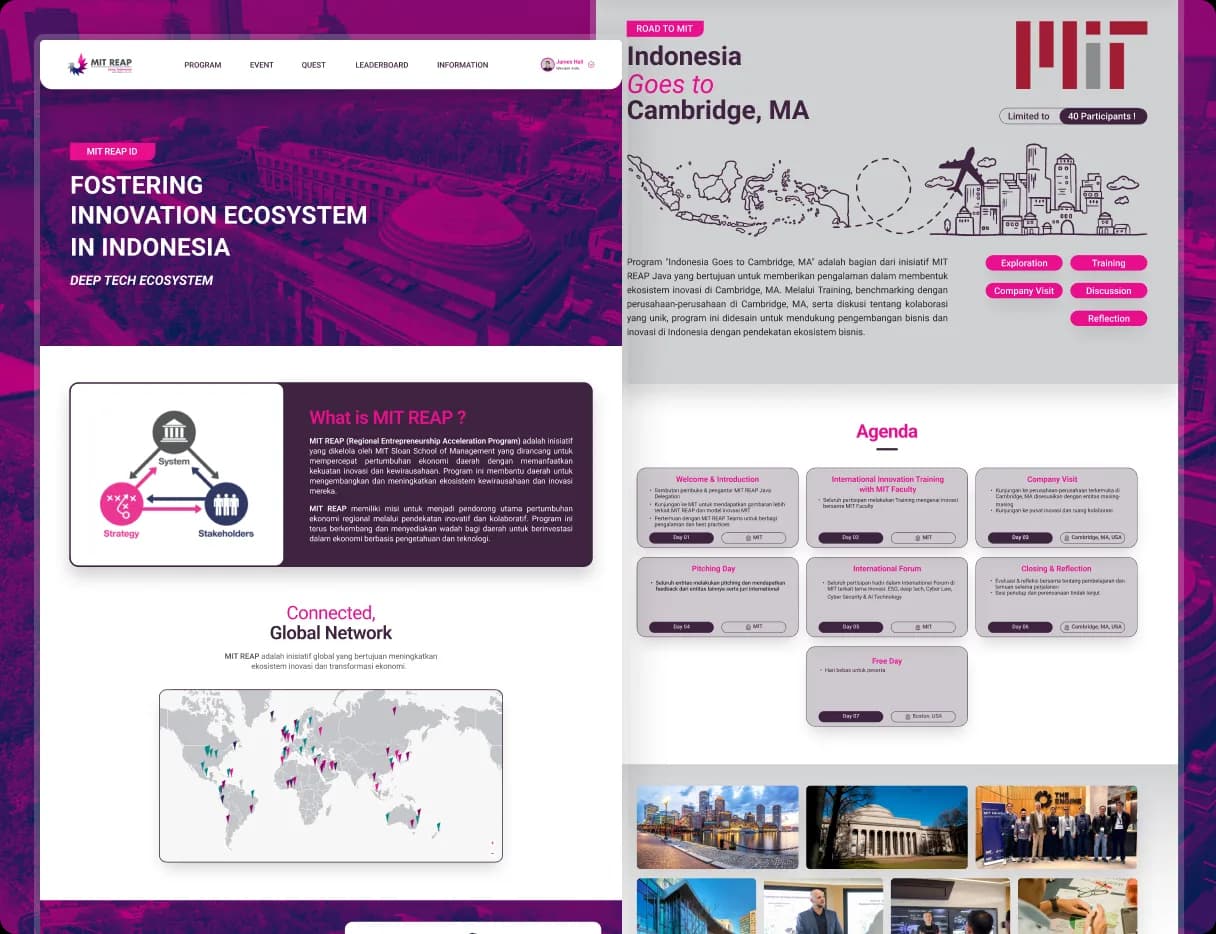 MIT REAP INDONESIA – DIGITAL PLATFORM